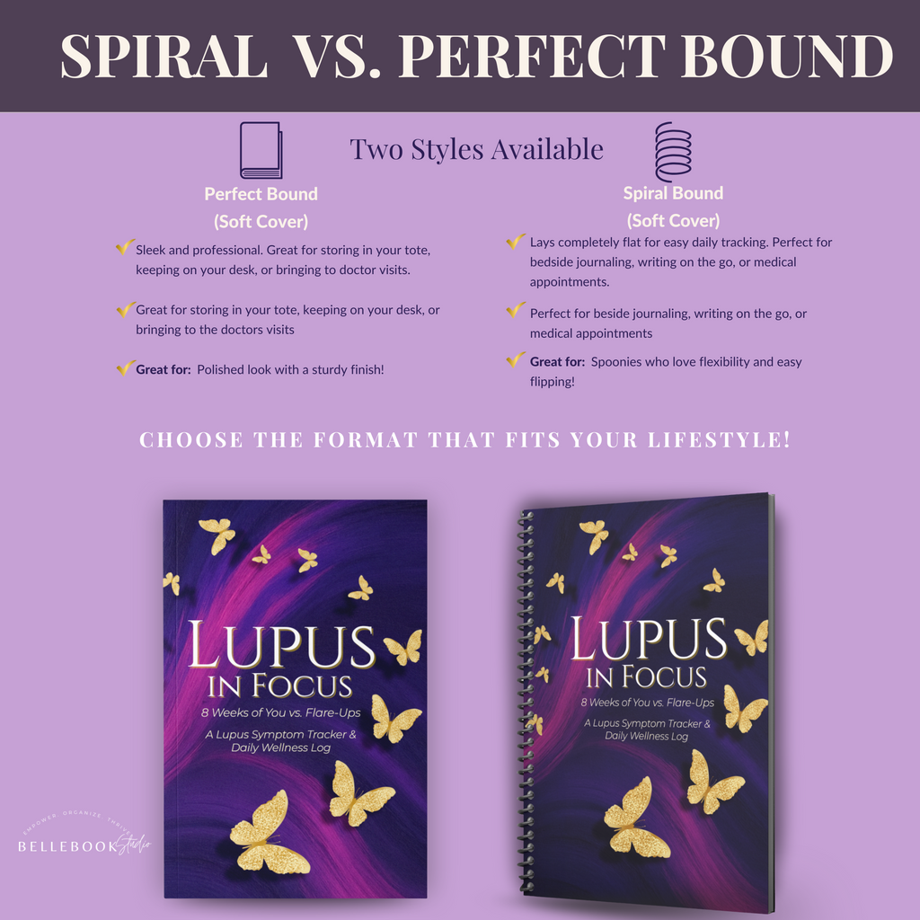 Lupus in Focus – 90-Day Perfect Bound Symptom Tracker for Flare-Ups, Meds & Wellness