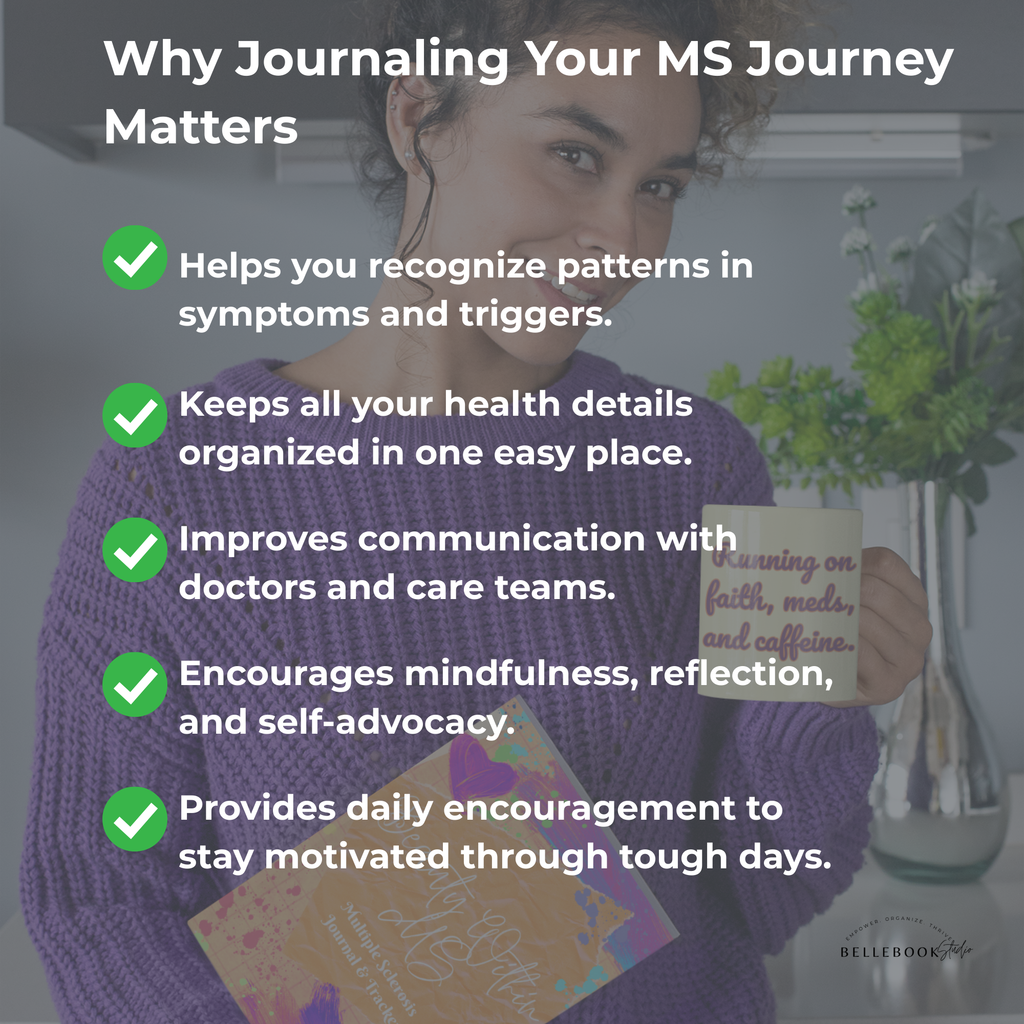 Beauty within MS- Guided Journal and Tracker