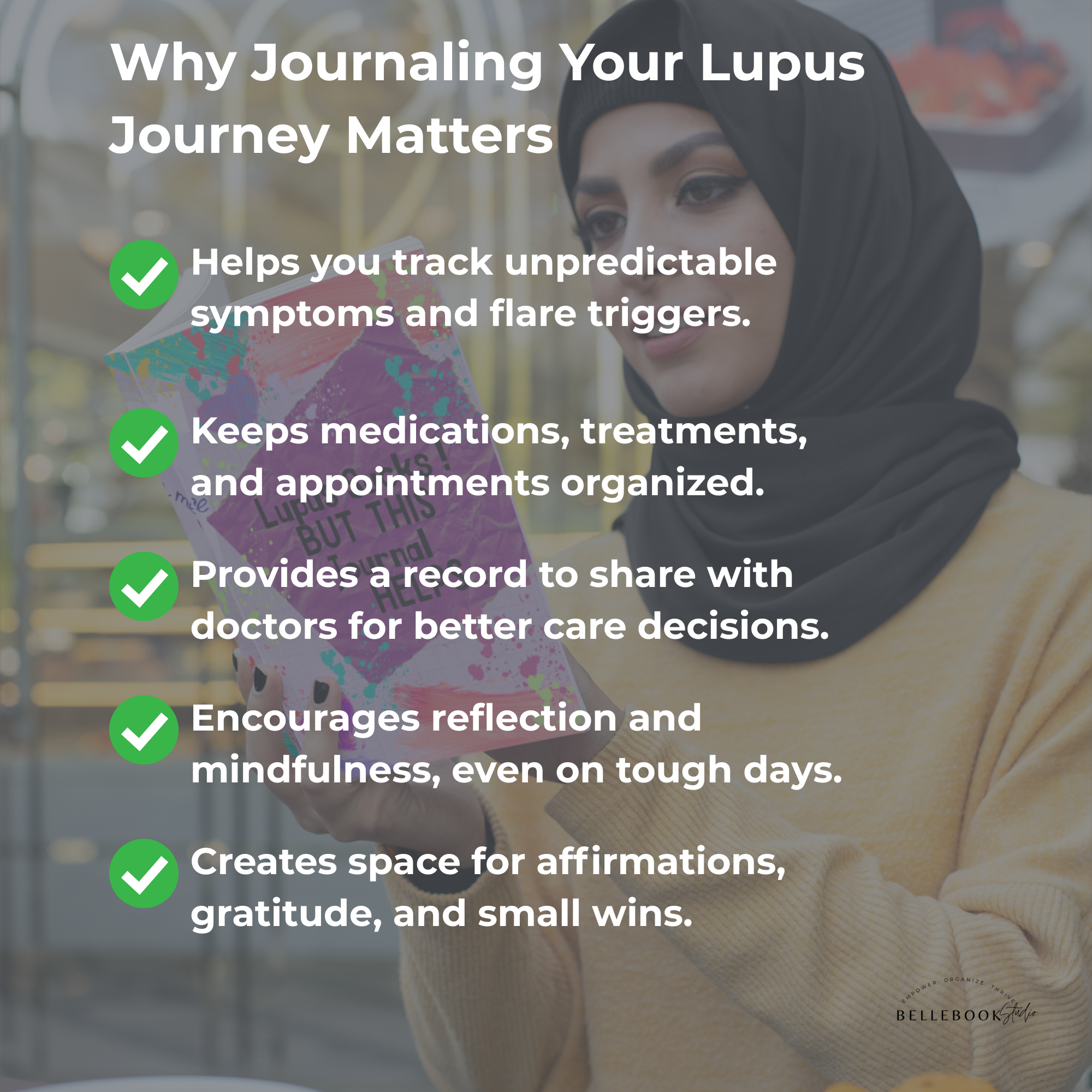 Lupus Sucks! But this Journal Helps!- Guided Journal and Tracker